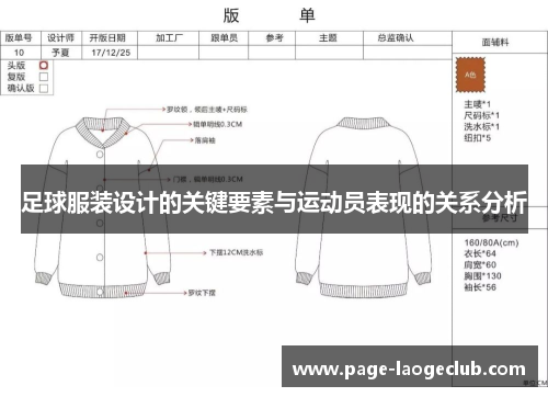 足球服装设计的关键要素与运动员表现的关系分析 足球服装设计的关键要素与运动员表现的关系分析