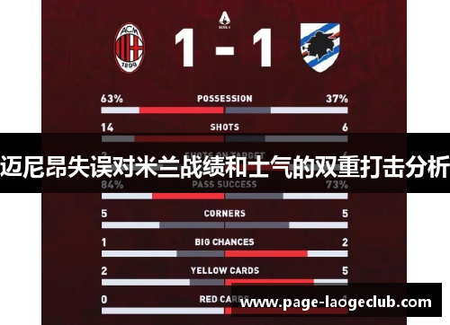 迈尼昂失误对米兰战绩和士气的双重打击分析 迈尼昂失误对米兰战绩和士气的双重打击分析