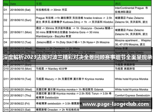 深度解析2023法国对波兰精彩对决全景回顾赛事细节全面呈现录