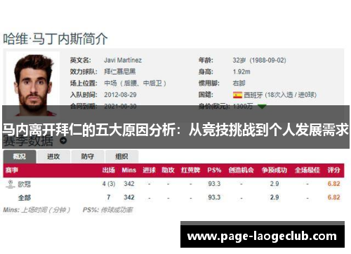 马内离开拜仁的五大原因分析：从竞技挑战到个人发展需求