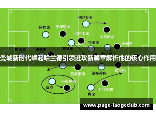 曼城新时代崛起哈兰德引领进攻新篇章解析他的核心作用