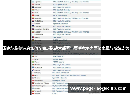 国家队伤停消息如何左右球队战术部署与赛季竞争力整体表现与成绩走势