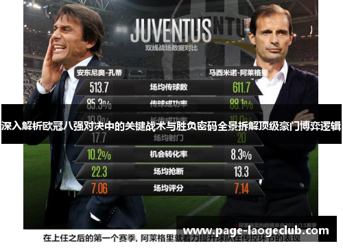 深入解析欧冠八强对决中的关键战术与胜负密码全景拆解顶级豪门博弈逻辑