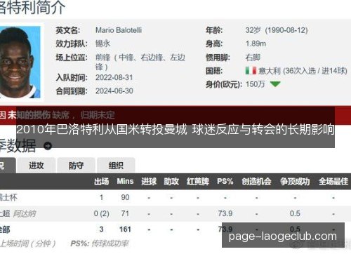 2010年巴洛特利从国米转投曼城 球迷反应与转会的长期影响 2010年巴洛特利从国米转投曼城 球迷反应与转会的长期影响